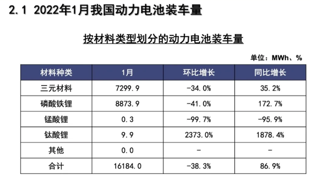 谁是宁德时代的“假想敌”？(图5)