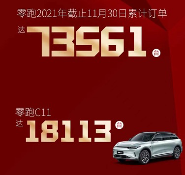 哪吒、零跑取代蔚小理，造车新势力格局变了？(图8)