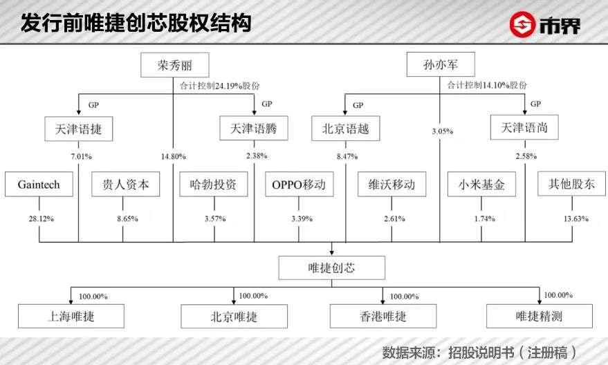 “山寨机教母”翻盘(图2)