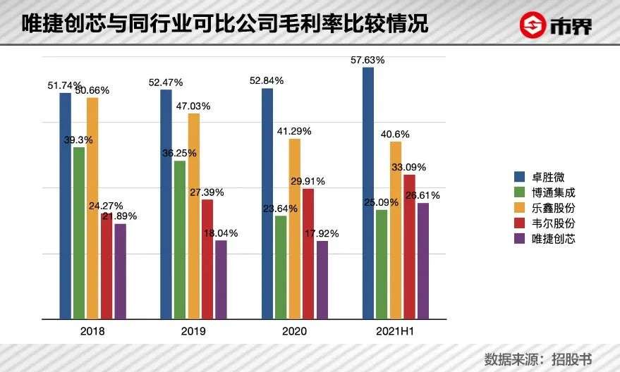 “山寨机教母”翻盘(图4)