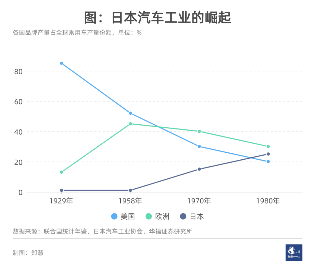 再战高端车，比亚迪能赢吗？(图2)