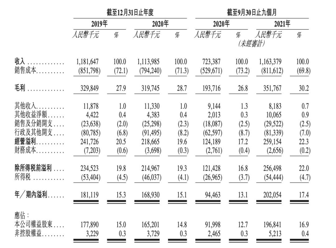 杨国福麻辣烫多少钱一斤