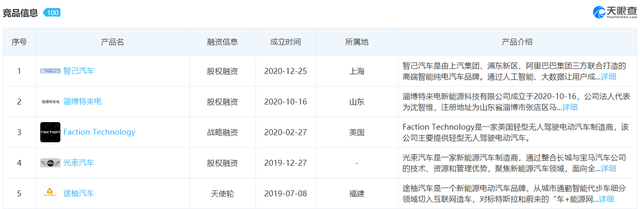 从蔚来造手机，看新能源车企的生态壁垒(图1)