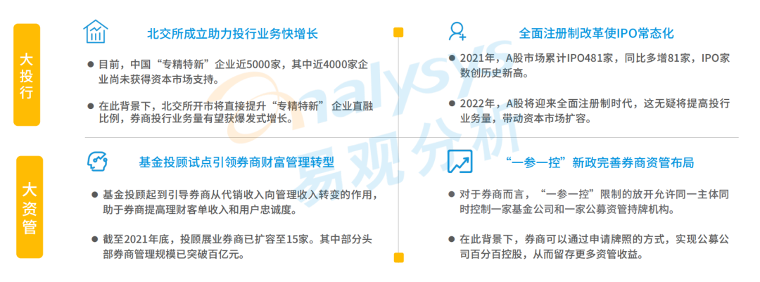 2021年证券应用活跃度高速提升，用户粘性进一步释放(图3)