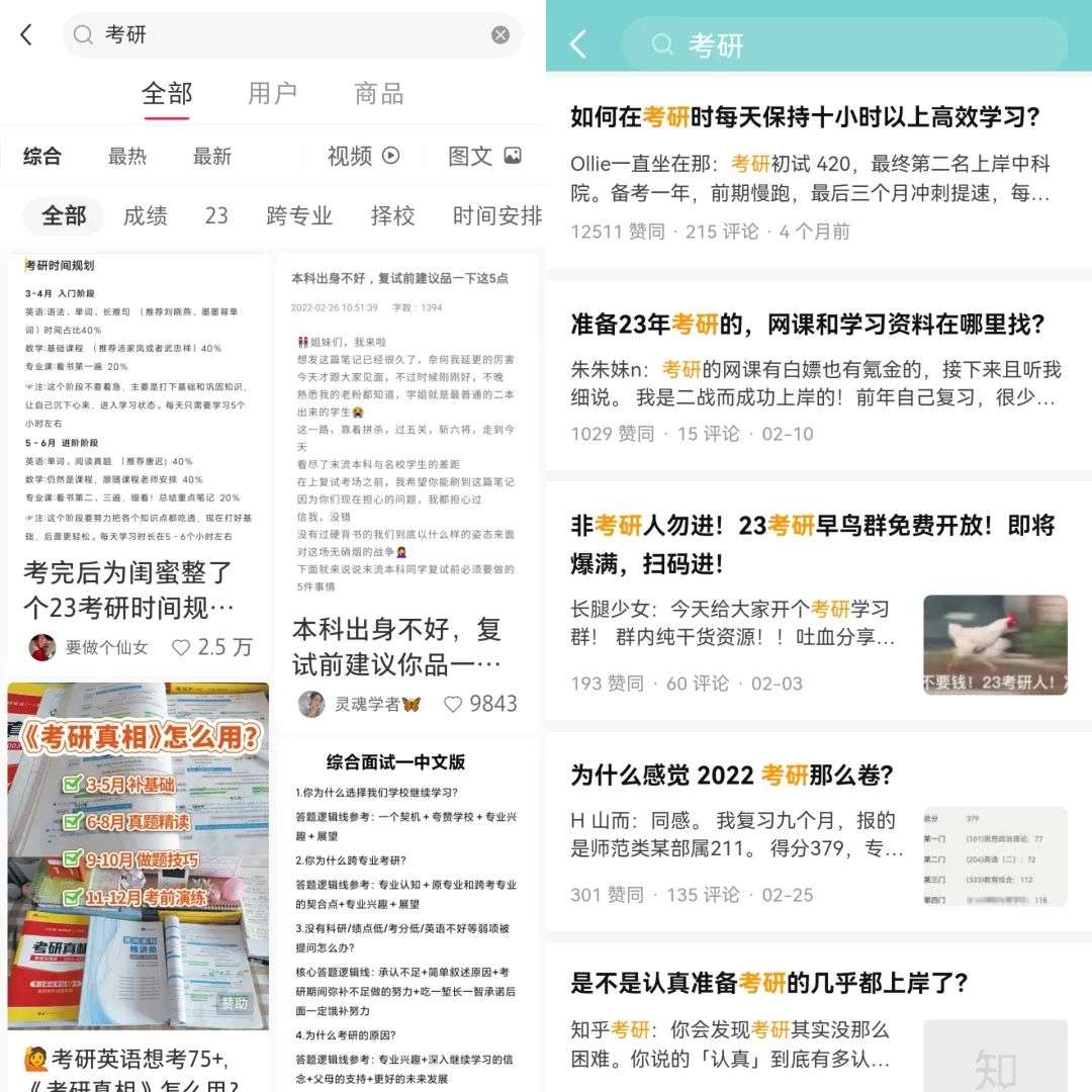 考研辅导书推荐：我，为「考研人」做规划，月入7万