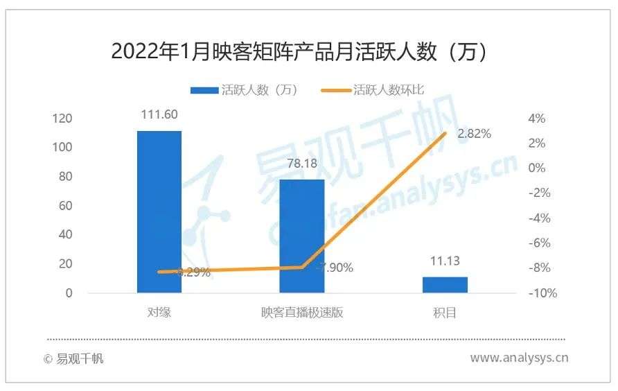 娱乐领域优质回答经验_优质娱乐领域创作者收益_优质娱乐回答经验领域的问题