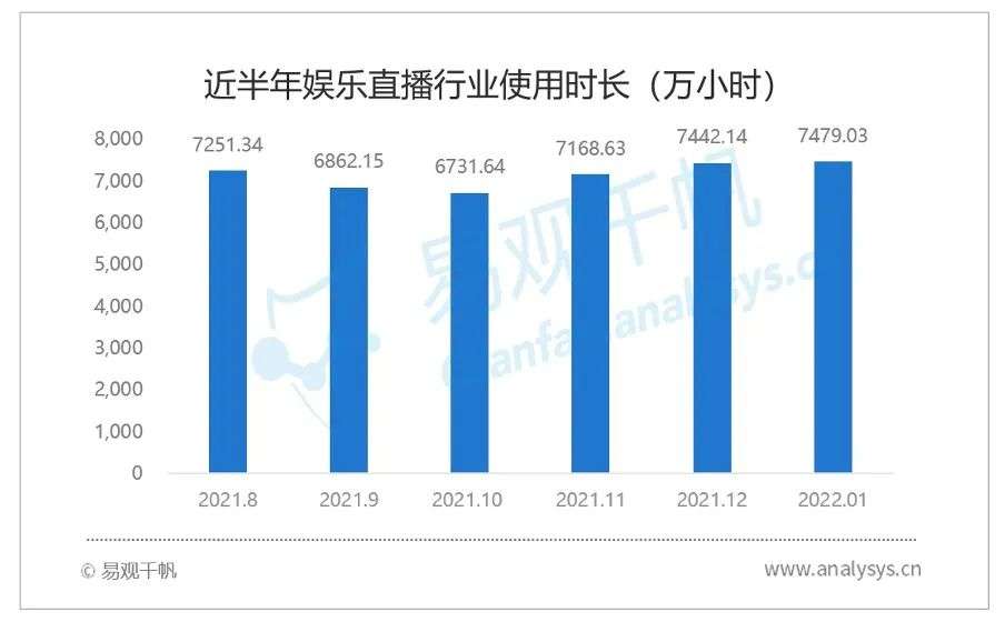 娱乐领域优质回答经验_优质娱乐领域创作者收益_优质娱乐回答经验领域的问题