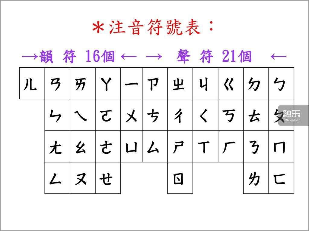 从“Wordle”到《汉兜》：填字游戏中的交流与表达(图8)
