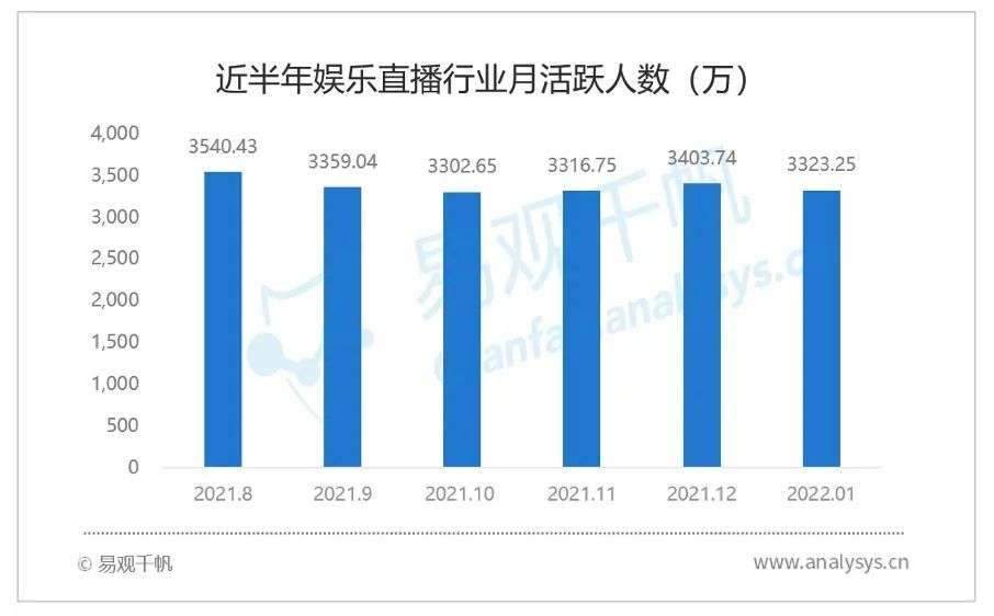 优质娱乐回答经验领域的问题_优质娱乐领域创作者收益_娱乐领域优质回答经验