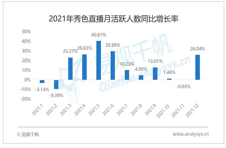 优质娱乐领域创作者收益_优质娱乐回答经验领域的问题_娱乐领域优质回答经验