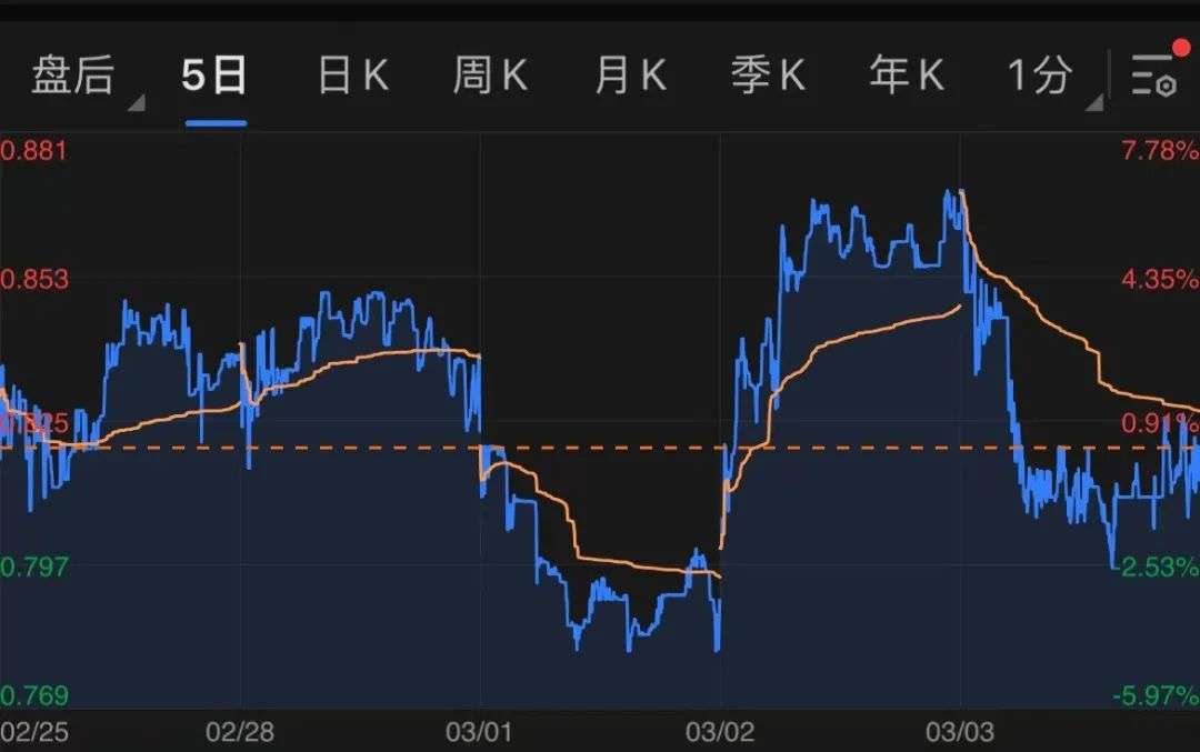 管家婆马报图今晚