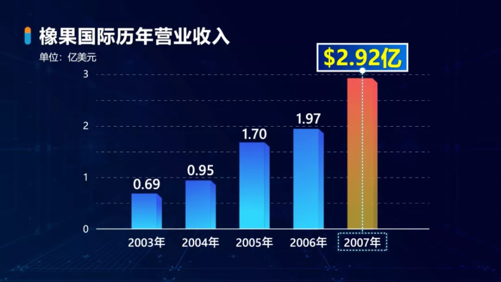 短视频网红探店：“电视购物”卷土重来