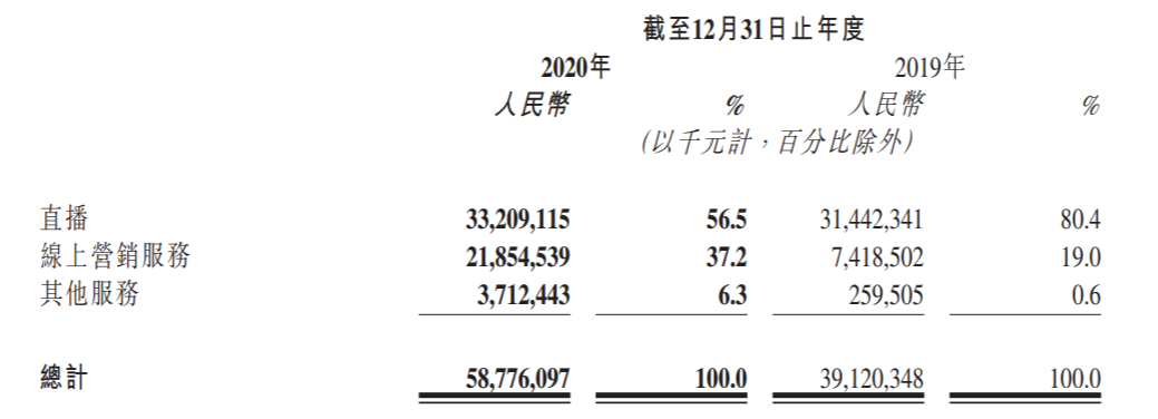 短视频网红探店：“电视购物”卷土重来