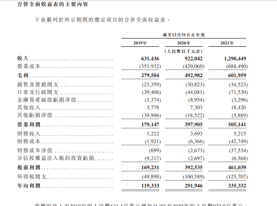 关于杭州滨江区娱乐行业的最新通告消息的信息