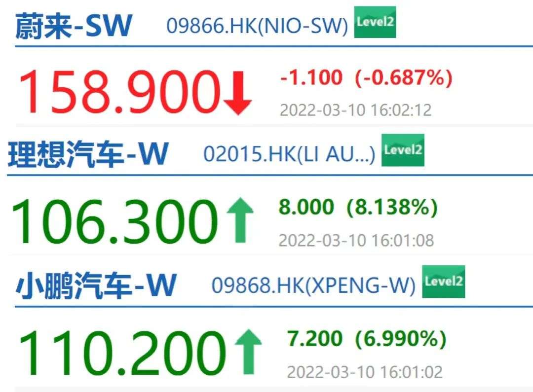 蔚来回港遇冷，合肥对赌警报逼近李斌-36氪
