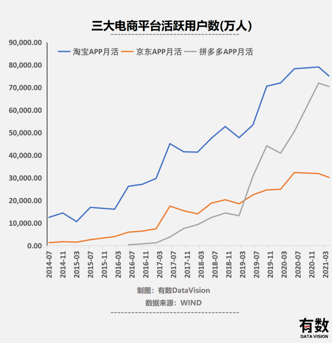 京东物流上半年营收增速超同行 Q2扭亏为盈 股价一度涨超9%
