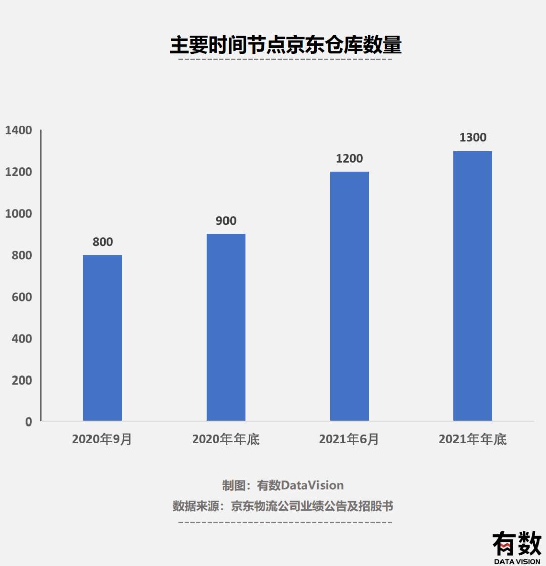 速览 | 上市14年首亏、腾讯京东精准逃顶套现，步步高收关注函疑似内幕交易_公司_林芝_情形