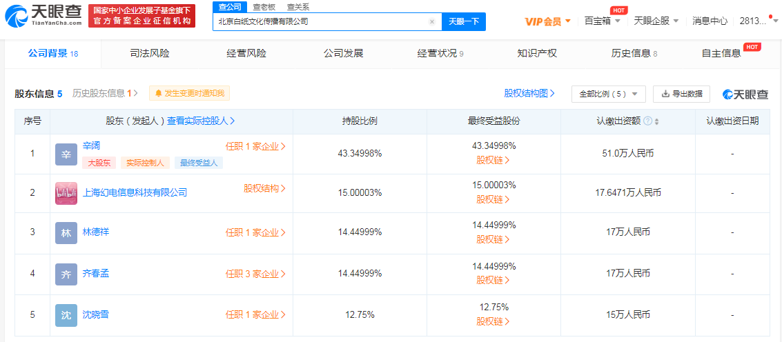 B站投资白纸文化，持股约15％
