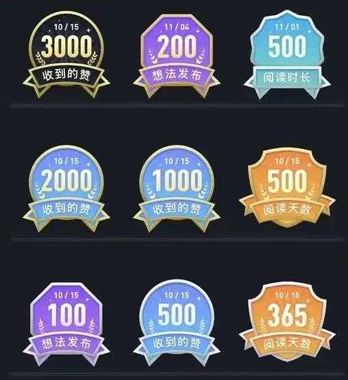 5000字深度拆解「孩子王、名创优品」的私域会员玩法(图12)