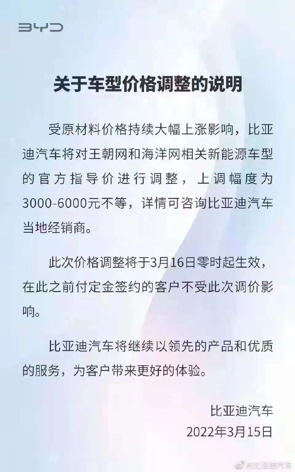 特斯拉、比亚迪车价疯涨，不买车的人都亏了吗？(图1)