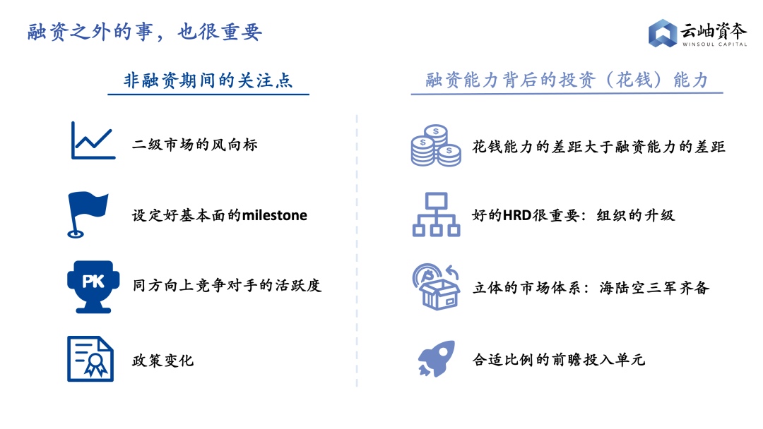 2022年，科技企业融资指南——云岫研究(图16)