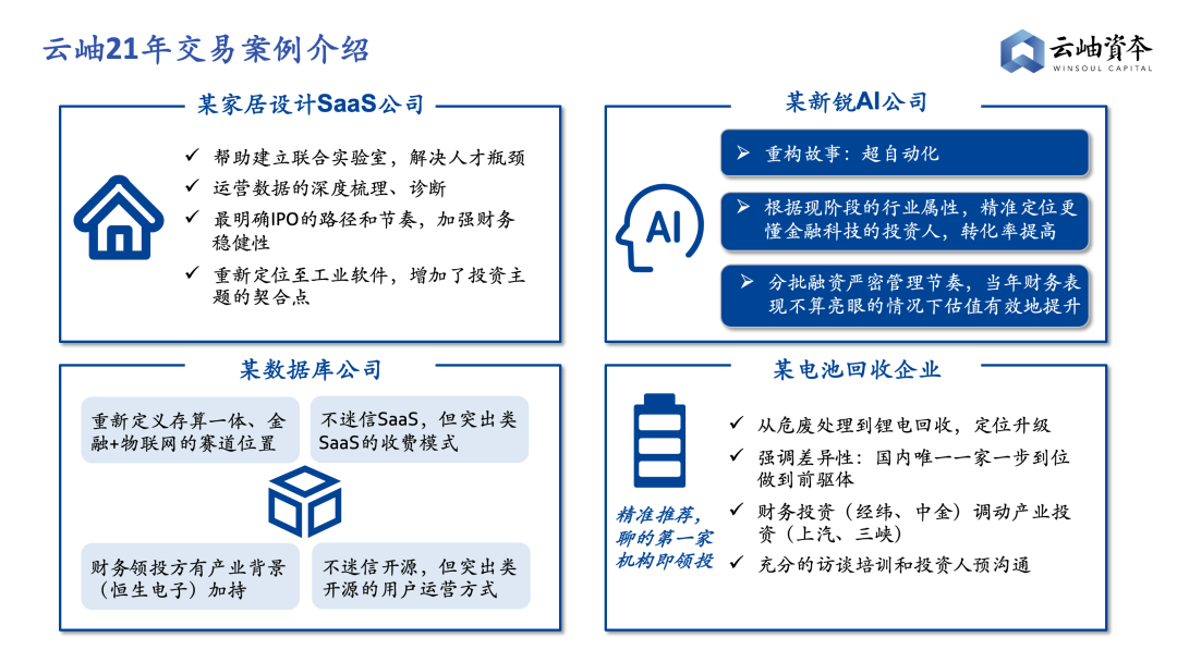 2022年，科技企业融资指南——云岫研究(图17)