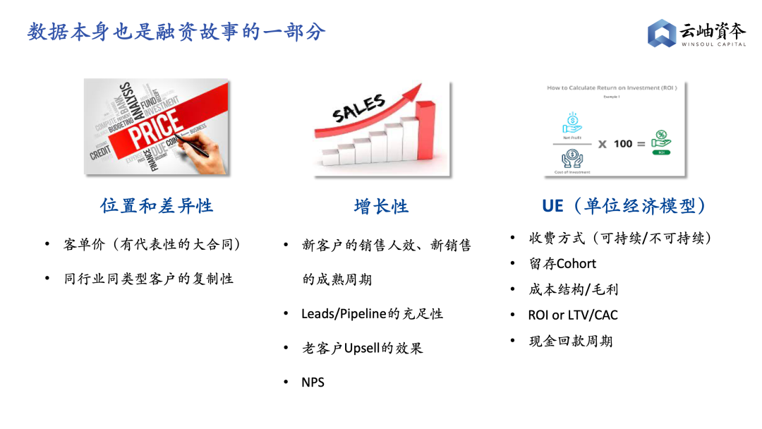 2022年，科技企业融资指南——云岫研究(图14)