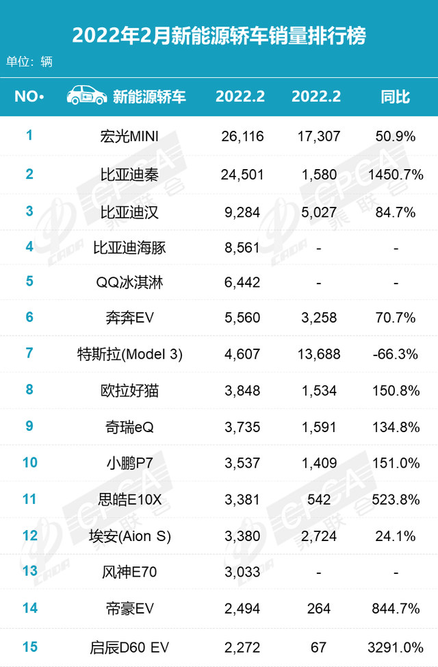 谁「压垮」了三元锂电池？(图5)