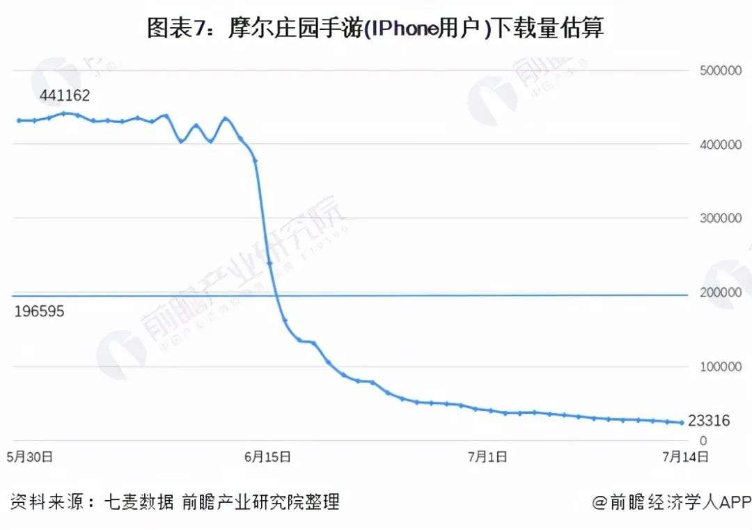 “守不住”和“打不进”：大众汽车驶入十字路口(图4)