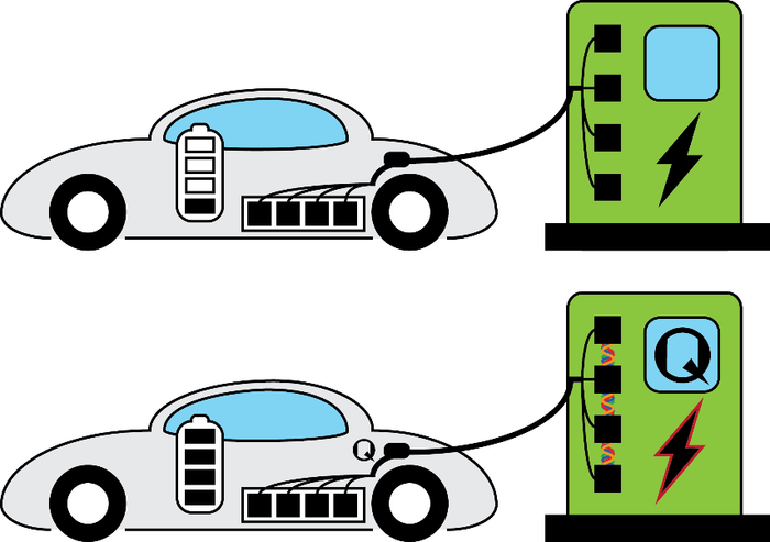 全新量子充电技术：最快9秒充满一辆电动汽车？(图4)