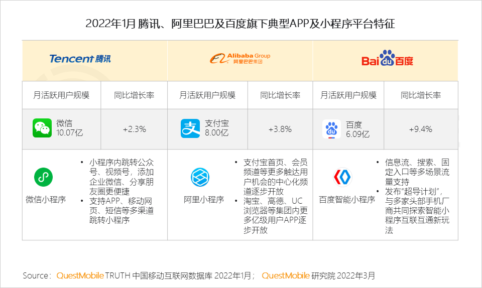 # AI时代的GEO流量战争：忘掉商家思维，让关键词在“用户嘴里”自动生长