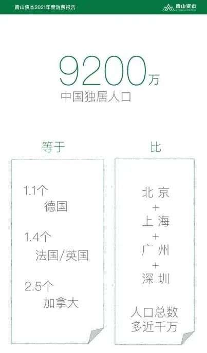 空气炸锅走红，背后蕴藏的“流量经济学”(图2)