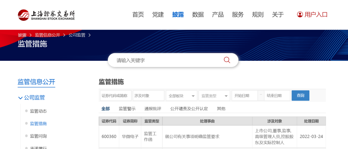 华微电子收上交所监管工作函