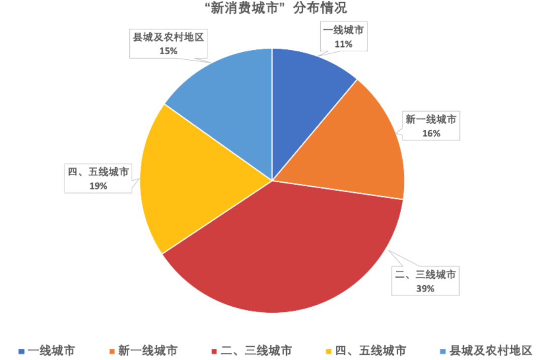 中国体育服饰五十年：起于草莽，学于代工，兴于国潮(图7)