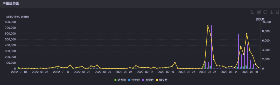 白象“翻红”，可复制的四个逻辑思维