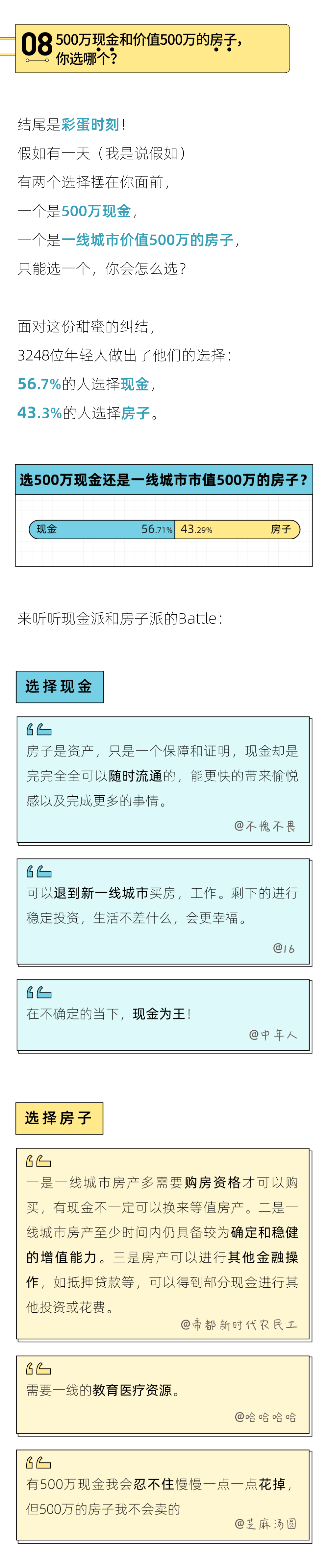 2022年轻人买房报告：“30岁买房”的梦想，六成90后没能实现-36氪