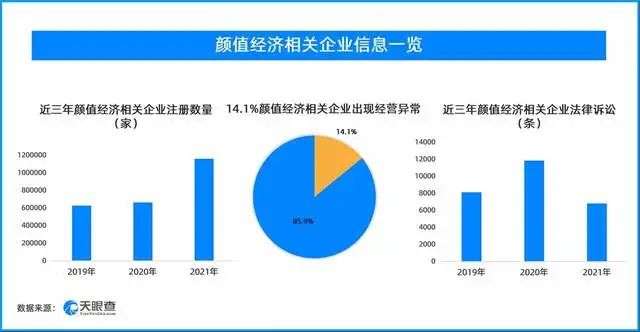 三个关键词，洞见互联网医疗下一个十年走势(图1)