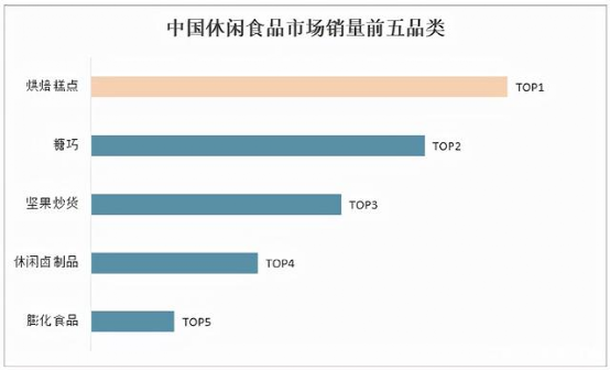 必须要看到的是,这一次毛发门冲上热搜背后,除了反映了消费者对乐事