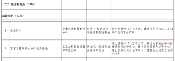 小米造车一周年幕后事(图2)