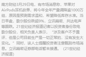 苹果砍单AirPods？歌尔股份：不予置评，提醒注意甄别市场消息