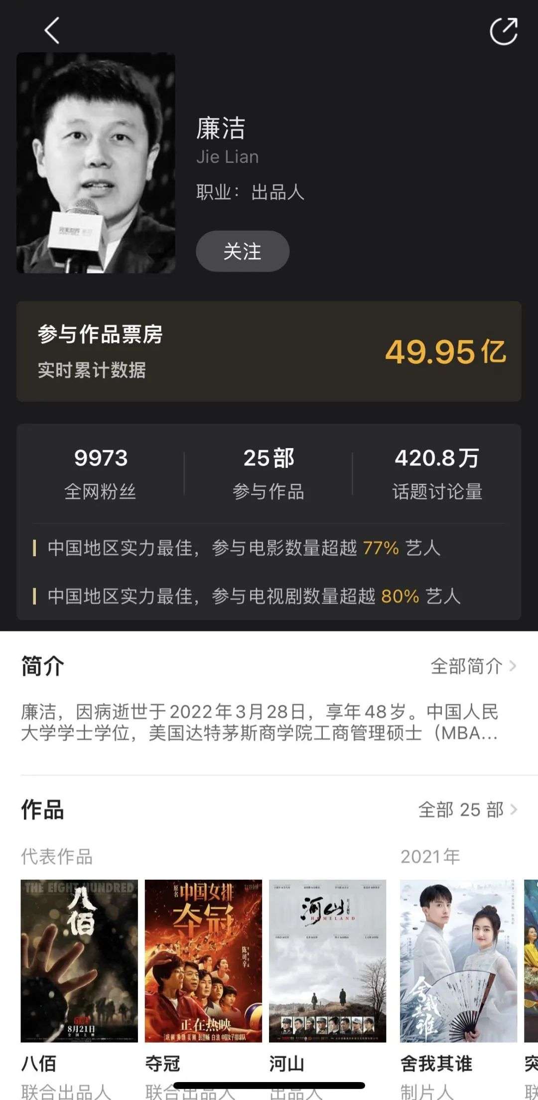 名校高知、投行精英……完美世界高管廉洁突然病逝，年仅48岁(图4)
