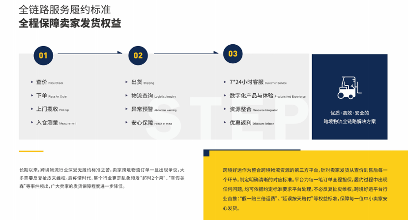 跨境好运新开八城，抢滩布局数字化浪潮(图3)