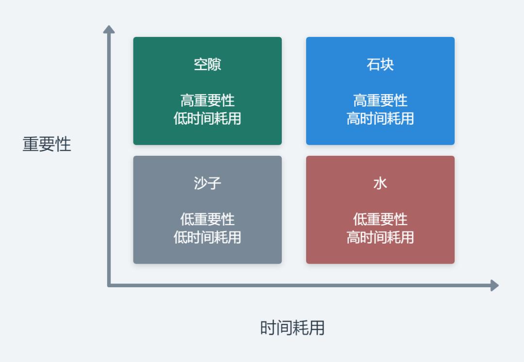 在不确定的风浪里，如何找回内心的秩序？-36氪