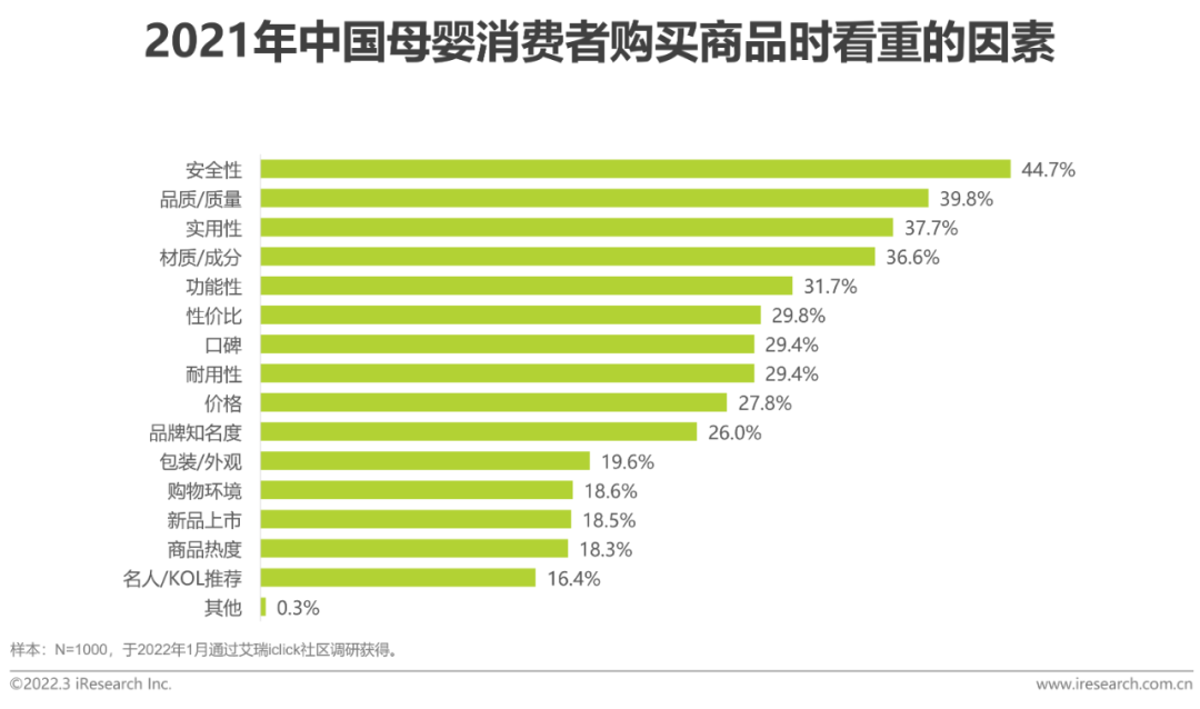 母婴属于什么行业(母婴属于什么行业类别)