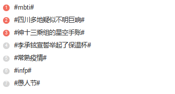 加入算命圈后 Mbti 彻底火了 详细解读 最新资讯 热点事件 36氪