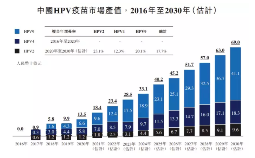 又一个女性隐秘生意火了：700亿