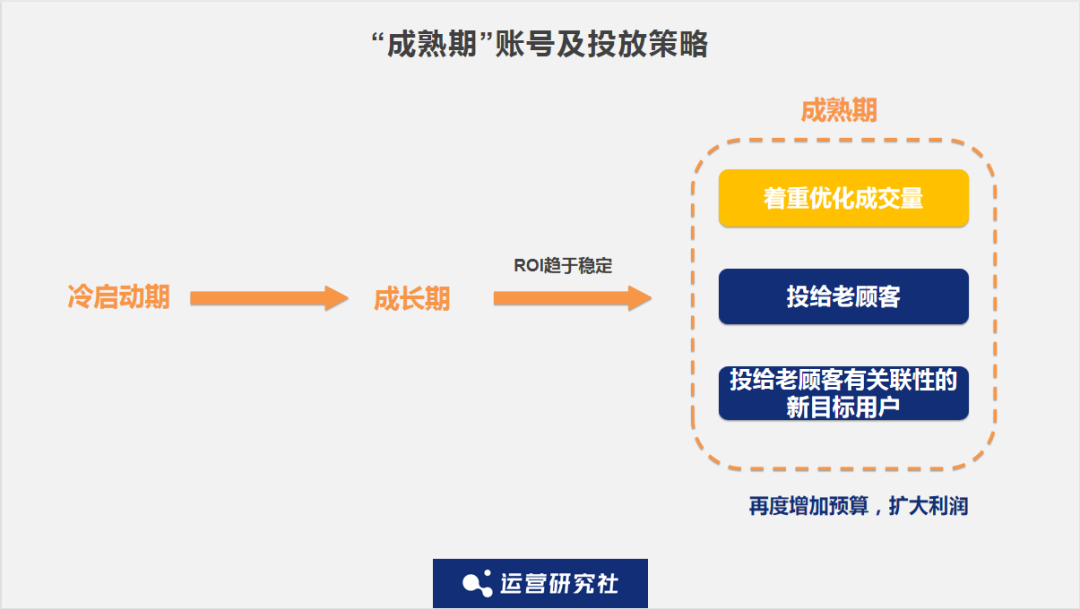 一场抖音直播赚3亿、涨粉78w，“幕后推手们”是怎么做到的？(图7)