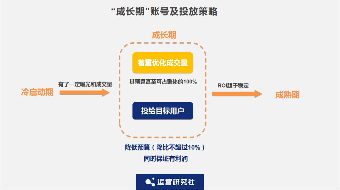 一场抖音直播赚3亿、涨粉78w，“幕后推手们”是怎么做到的？(图6)