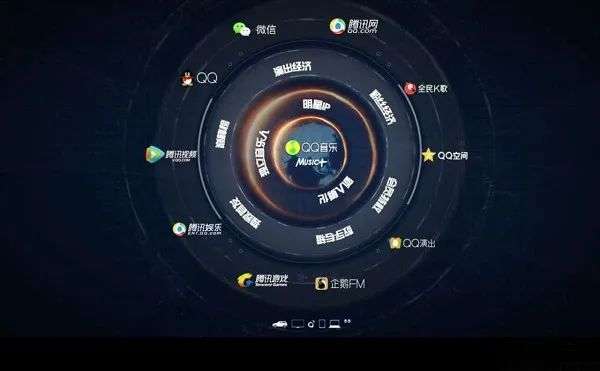 QQ音乐要做的元宇宙，是VR版的QQ空间吗？(图3)