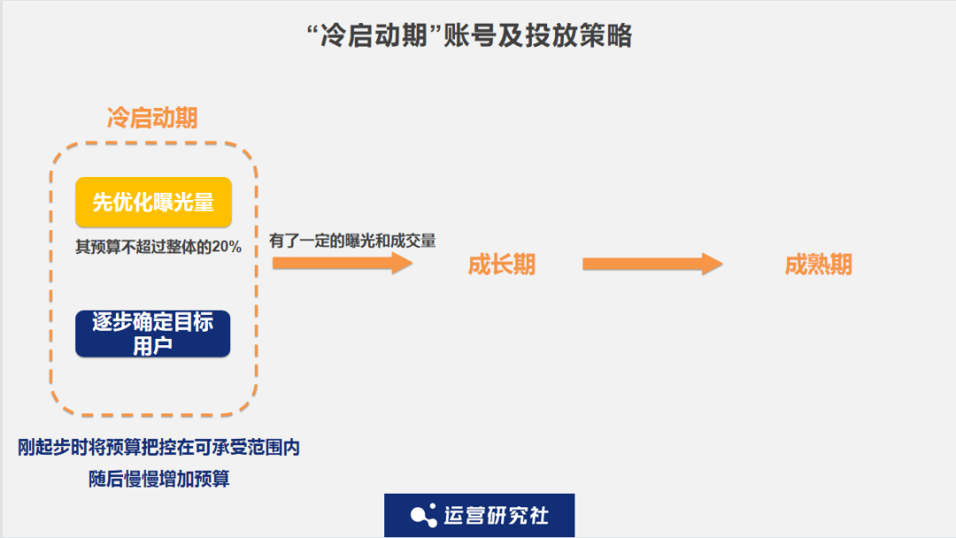 一场抖音直播赚3亿、涨粉78w，“幕后推手们”是怎么做到的？(图5)